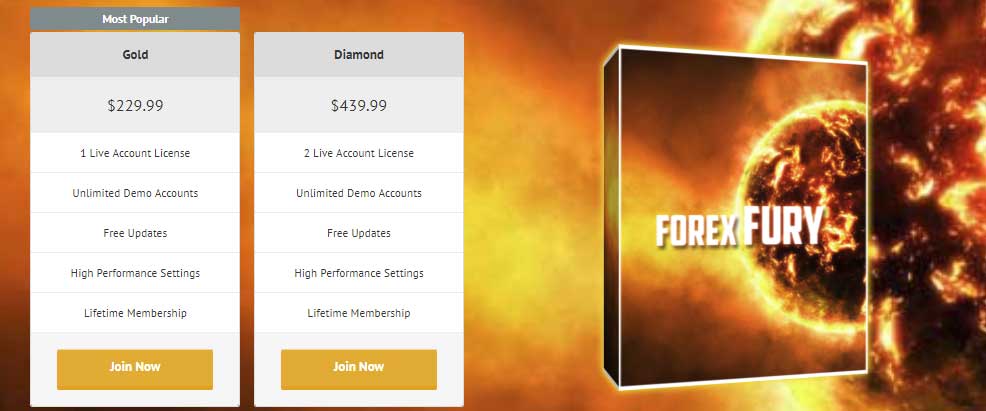 Forex fury ea free download