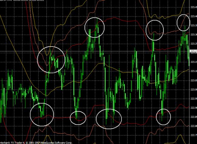 Scalping With Forex Fury In 2018 Forex Steam The 1 Forex Robot - 