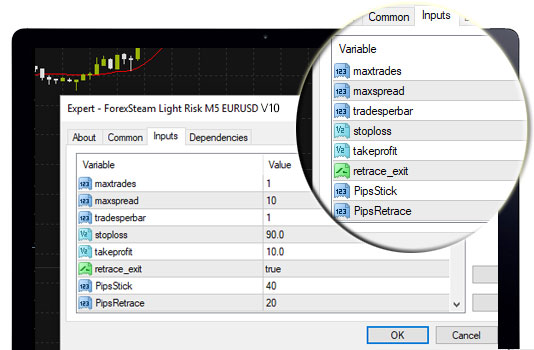 Forex Steam The 1 Forex Robot Forexsteam Ea - advanced retrace technology